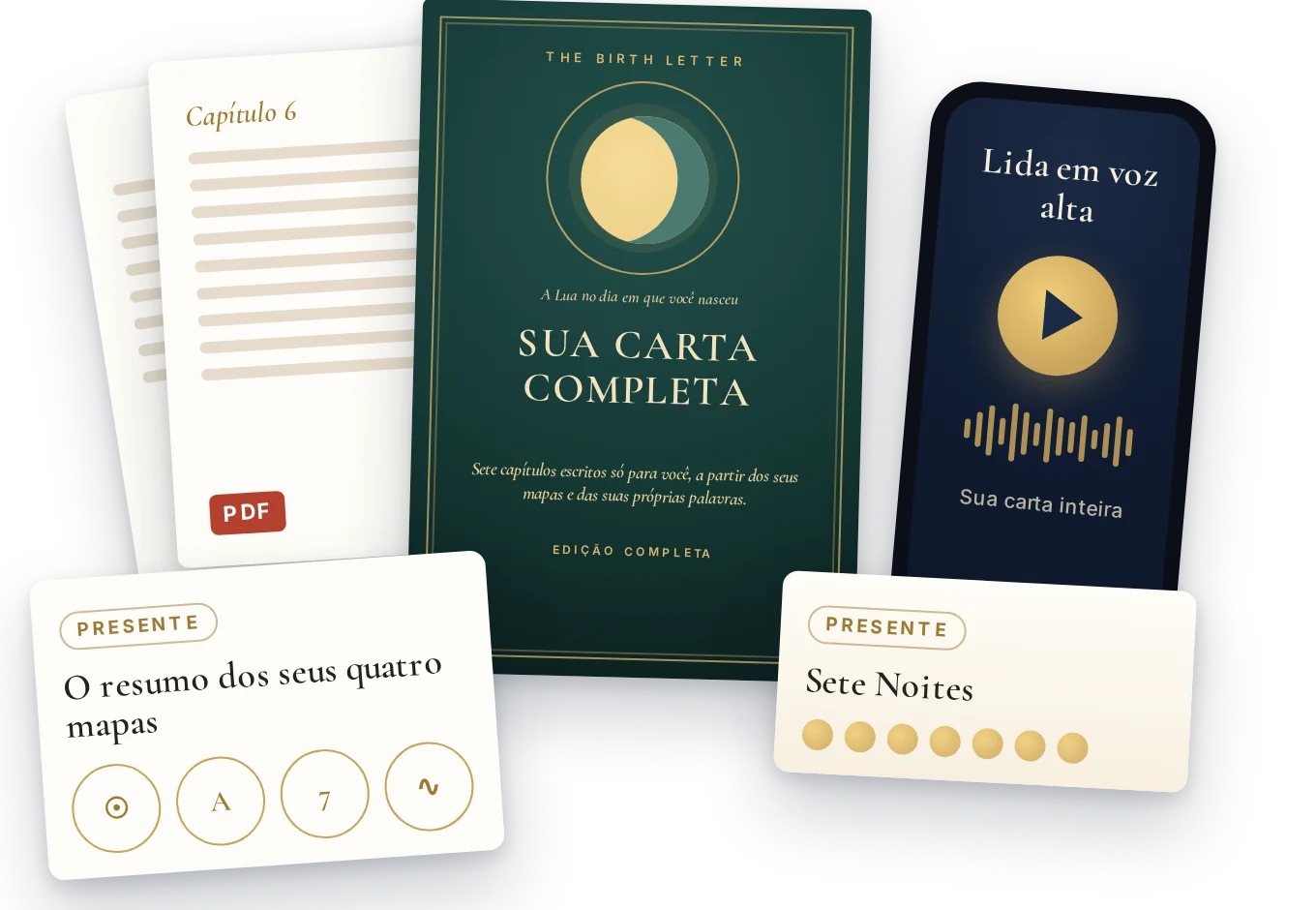 O que você recebe: sua carta completa, em sete capítulos, com a versão áudio e um PDF para guardar, e dois presentes: o resumo dos seus quatro mapas e Sete Noites.